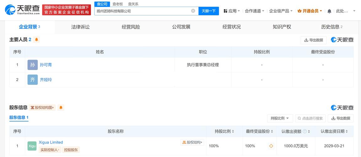 【美团成立扬州团骑科技公司】科技边角料获悉扬州团骑
